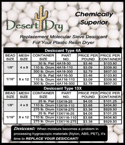 Desert Dry Desiccant Pricing