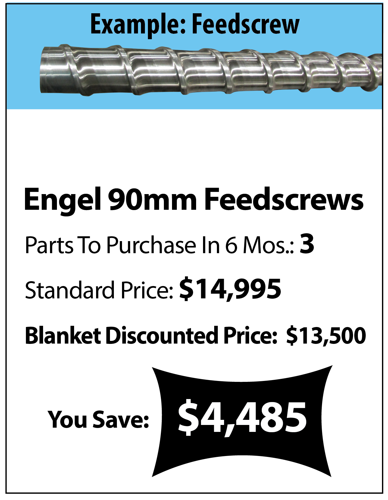 Example of blanket purchasing with feedscrews